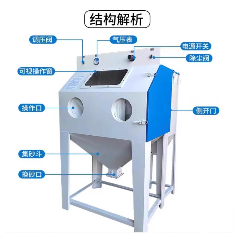 PereiraSandblasting machine